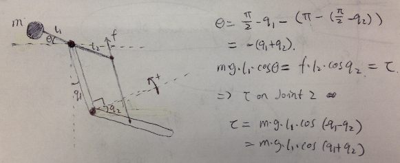 mtm_parallel