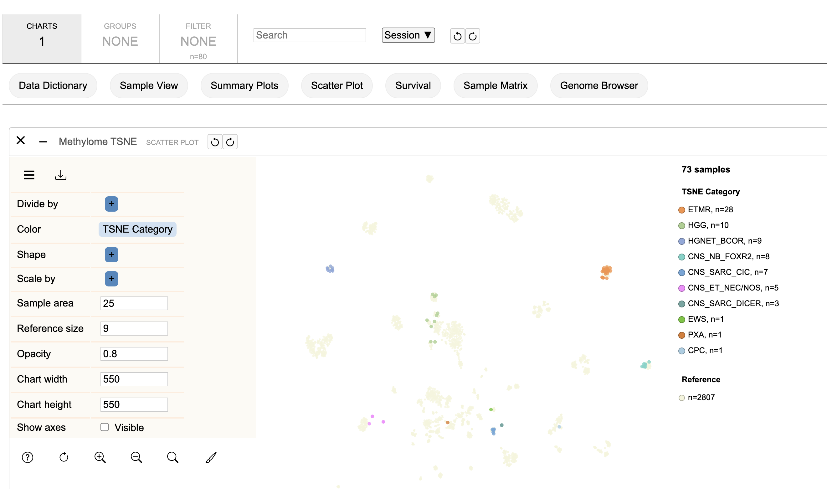 Scatter plot example